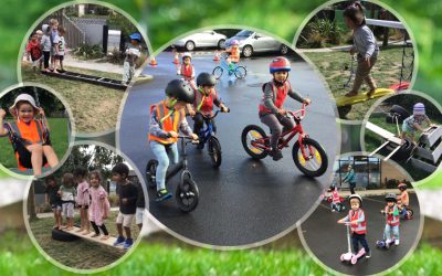 Why Risk Play is Important and How it can Boost Your Child’s Learning Abilities?